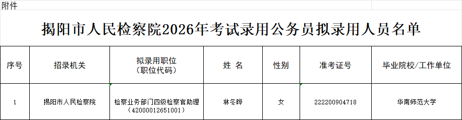 1779367636804159.png 微信图片_2026-05-21_210802_967.png