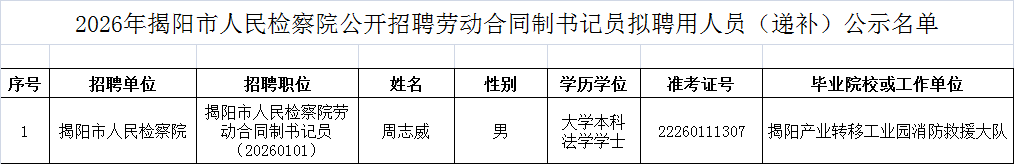 1781662276983543.png 微信图片_20260617102728.png